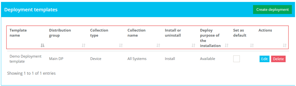 deploymenttemplate2.png